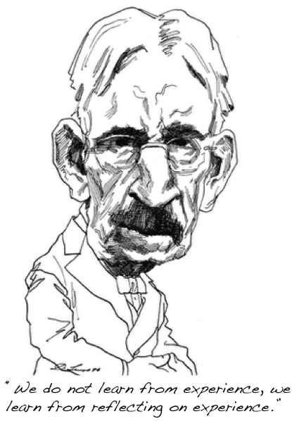 415x598 Pbl In The Mirror Planning For Student Reflection Blog - Mirror Reflection Sketch