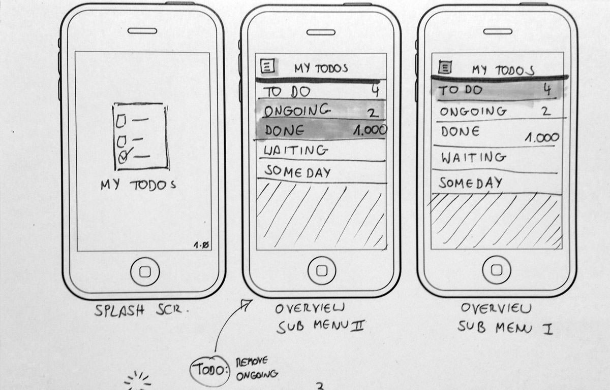 1200x769 How To Sketch For Better Mobile Experiences Smashing Magazine - Mobile Sketch