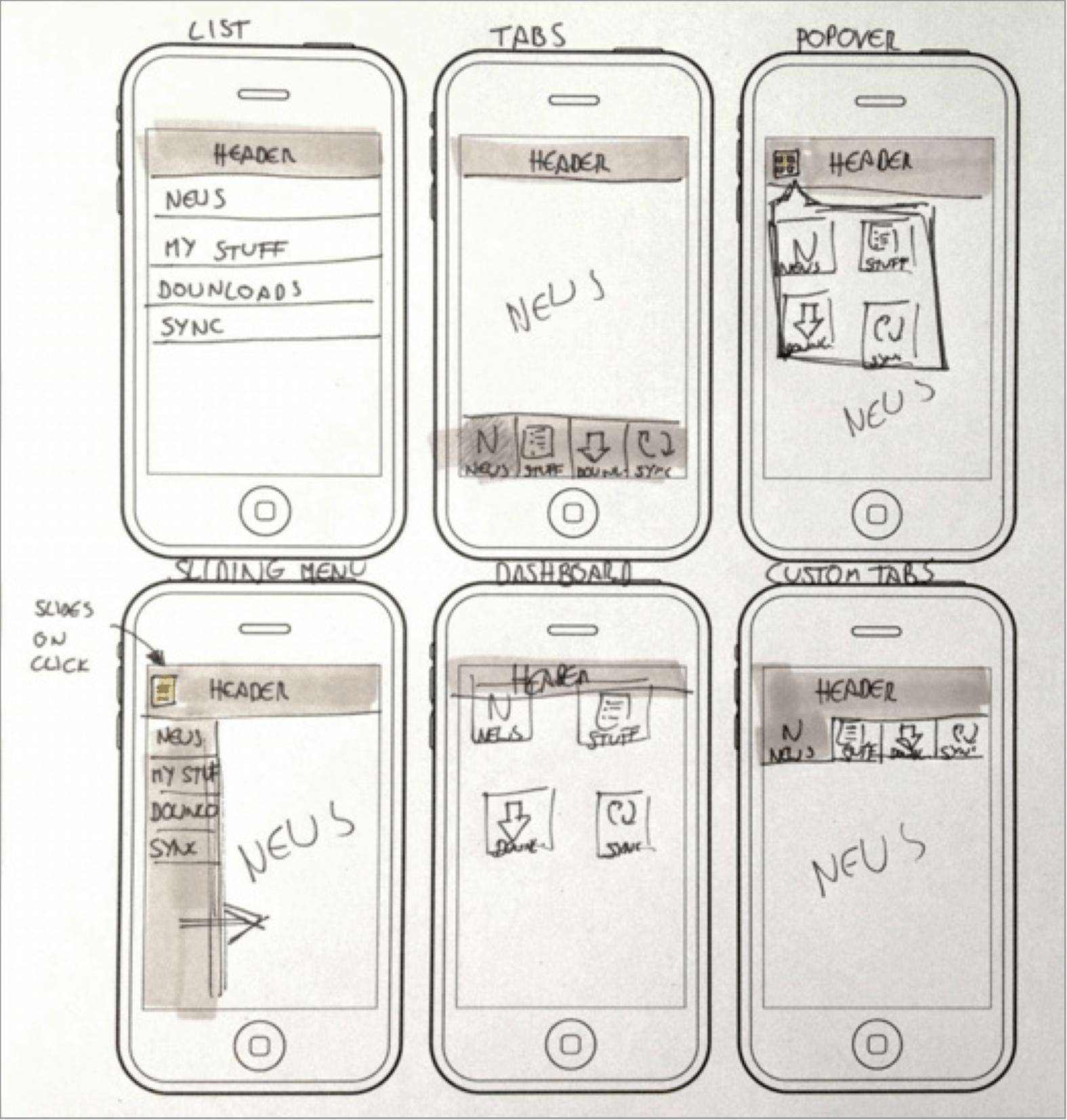 1575x1653 How To Sketch For Better Mobile Experiences Smashing Magazine - Mobile Sketch