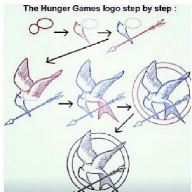 612x612 How To Draw A Mockingjay Pin Hunger Games - Mockingjay Pin Sketch