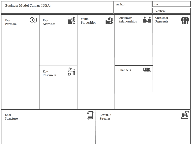 800x600 The Business Model Canvas Template Svg Freebie - Model Sketch Template