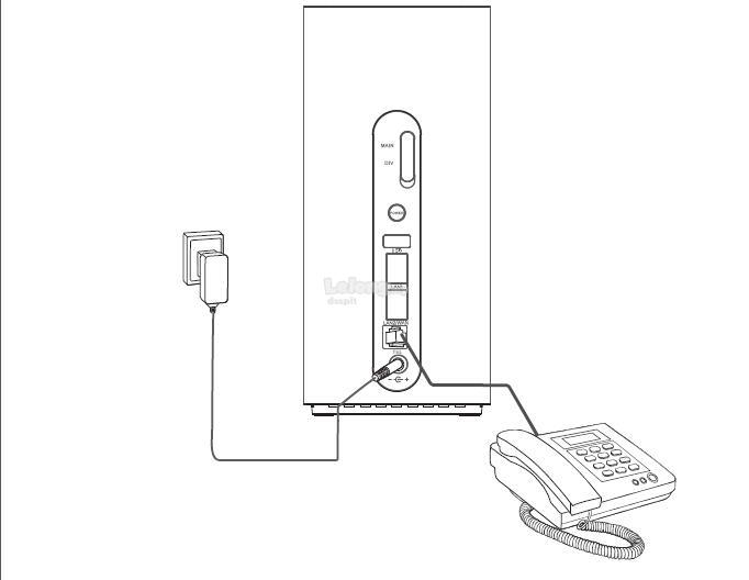 682x528 Huawei B618s 65d B618 Cat11 4g Lte (End 11202018 315 Pm) - Modem Sketch