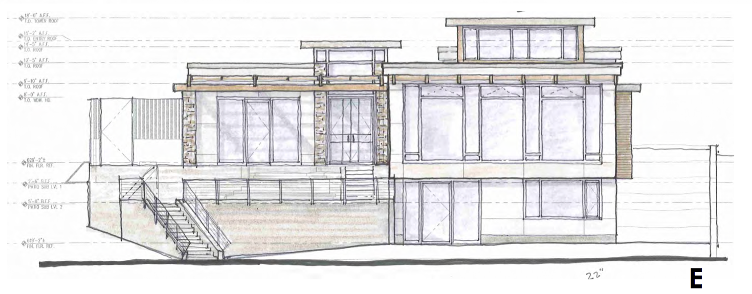 Featured image of post Modern House Sketch Easy - Customize your project and create realistic images to share.