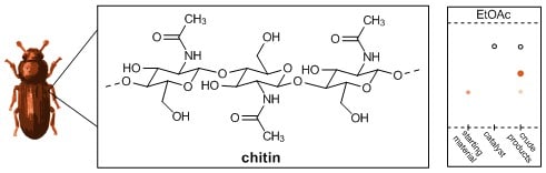 491x156 Chemdraw For Biologists Amp Chemists - Molecule Sketch