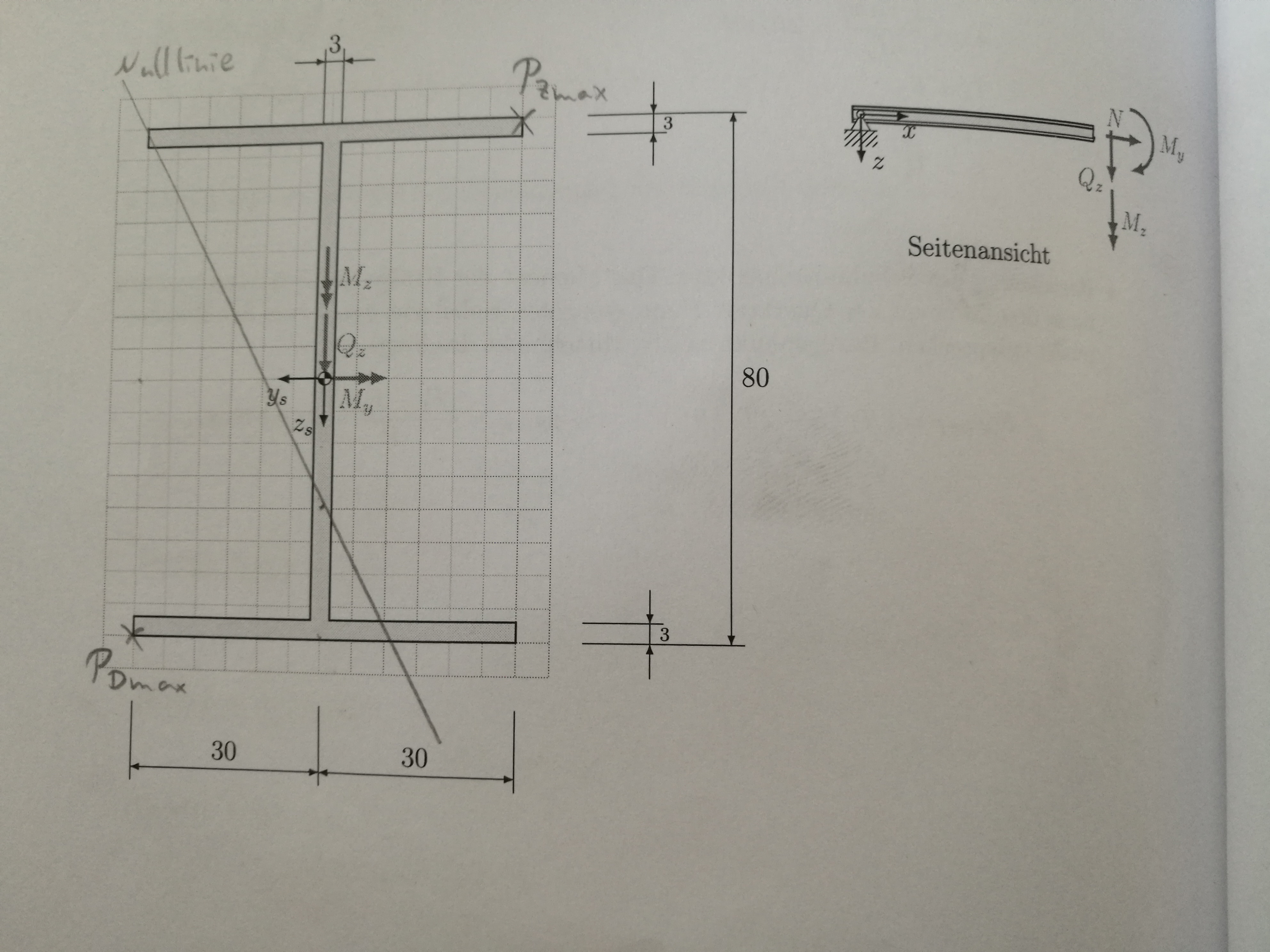 3968x2976 Moment Of Inertia - Moment Sketch