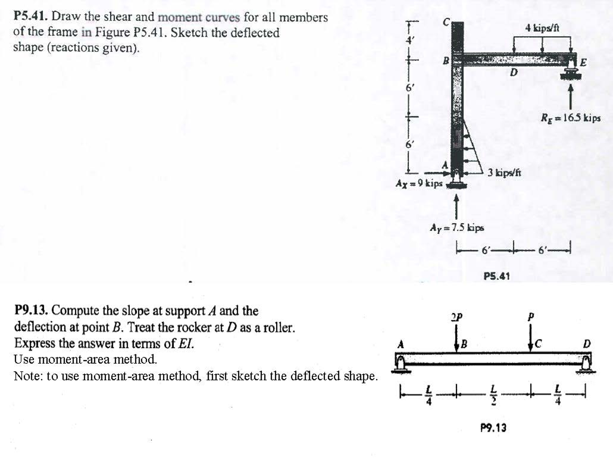 2046x1535 Solved Draw The Shear And Moment Curves For All Members O - Moment Sketch