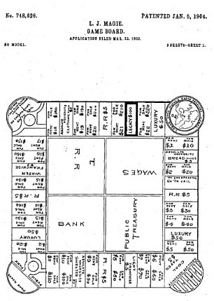 306x430 The Real Story Behind Monopoly Board Game Daily Mail Online - Monopoly Sketch