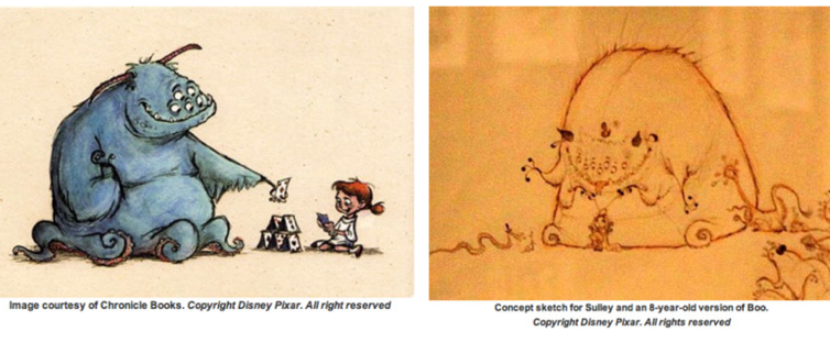 754x311 Monsters Inc. Original Plot The Dream Of Pixar - Monster Inc Sketch
