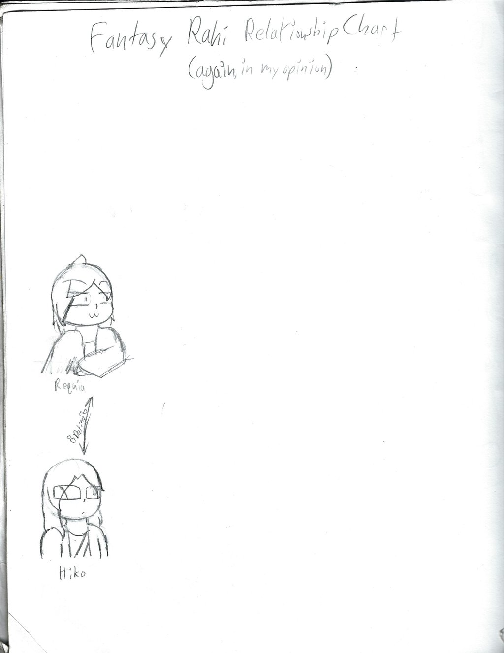 1024x1327 Yep. By Blazemaiz62379 Mop - Mop Sketch