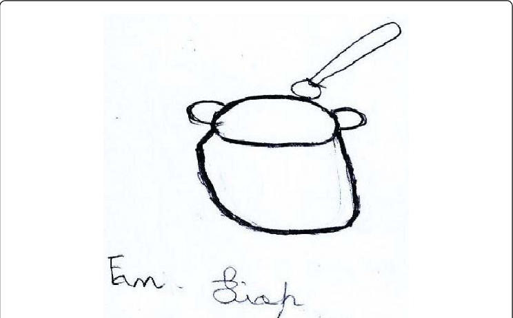 Mortar And Pestle Sketch