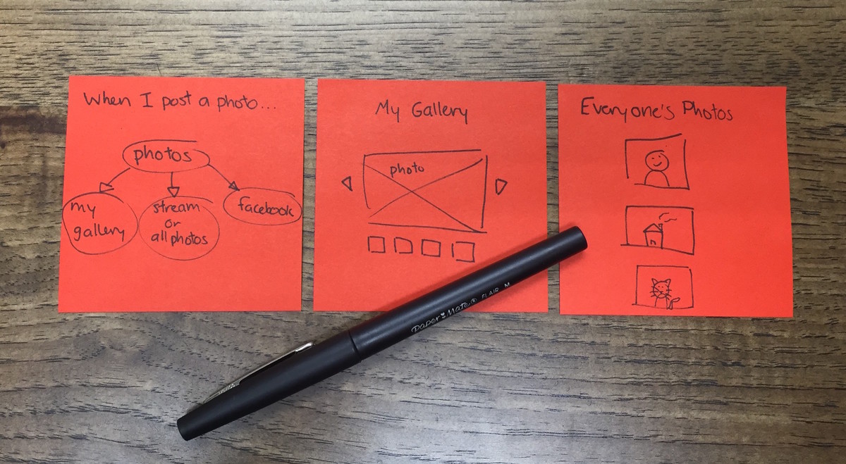1200x659 The Imperfect Art Of Sketching Imarc, A Digital Agency - Most Sketch