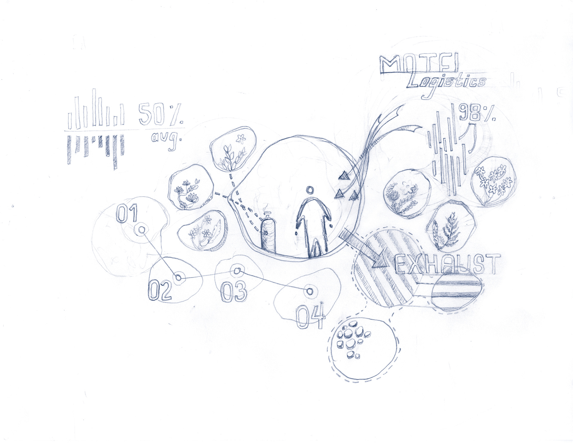 1920x1484 Lauren Buntemeyer - Motel Sketch