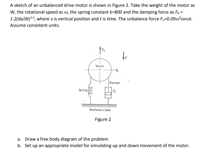 654x506 Solved A Sketch Of An Unbalanced Drive Motor Is Shown In - Motor Sketch