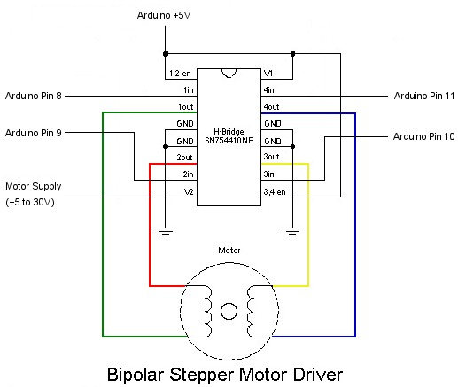 517x437 Stepper Motor Drive From Arduino - Motor Sketch