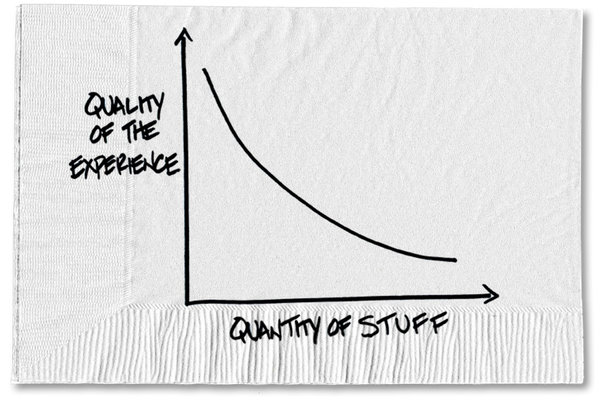 600x400 What Mountain Climbing Can Teach You About Business - Mountain Climbing Sketch