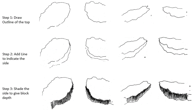 820x468 How To Draw Mountain With Pen And Ink My Pen And Ink Drawings - Mountain Outline Sketch