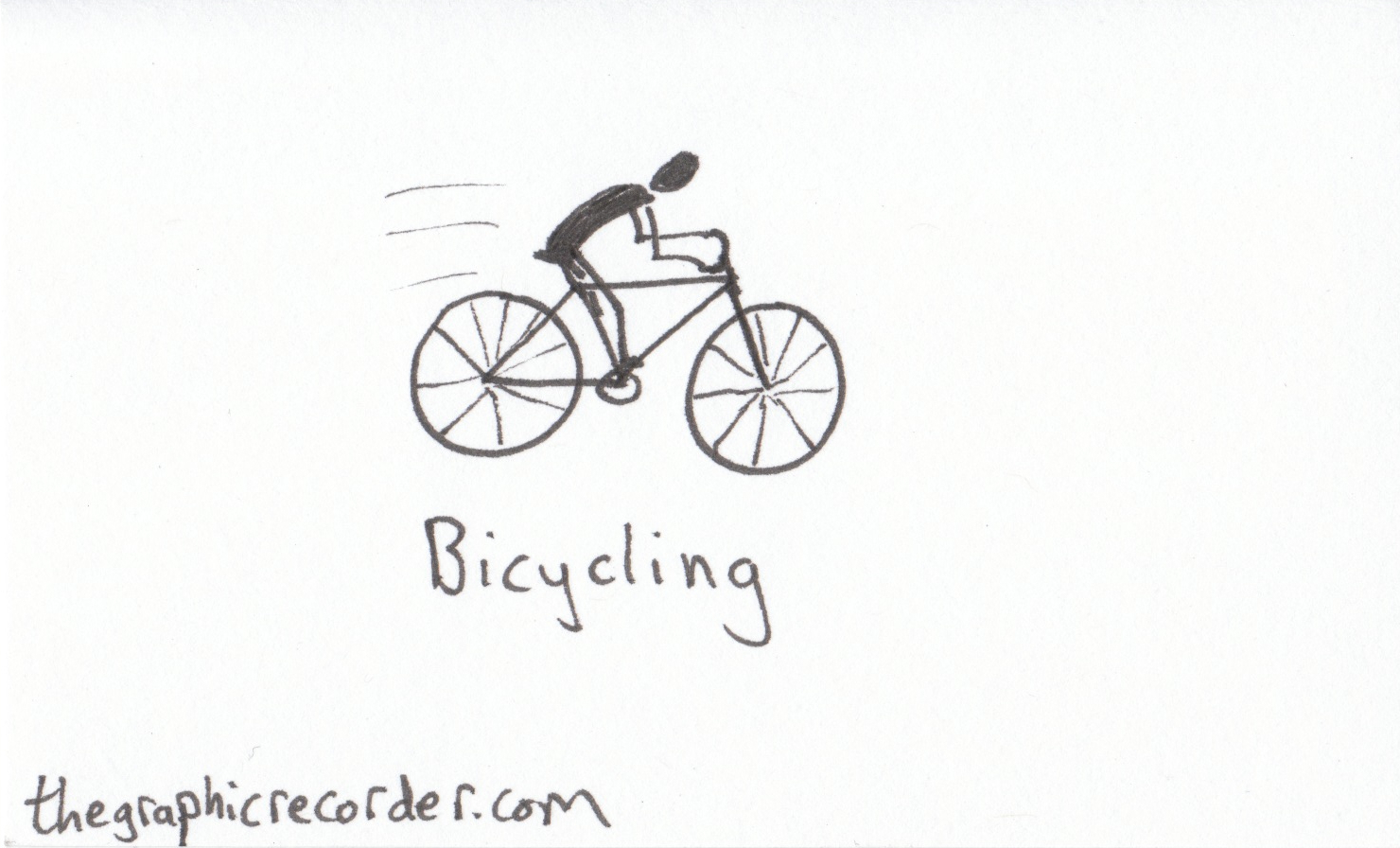 1480x896 Visual Vocabulary Get Moving The Graphic Recorder - Moving Sketches