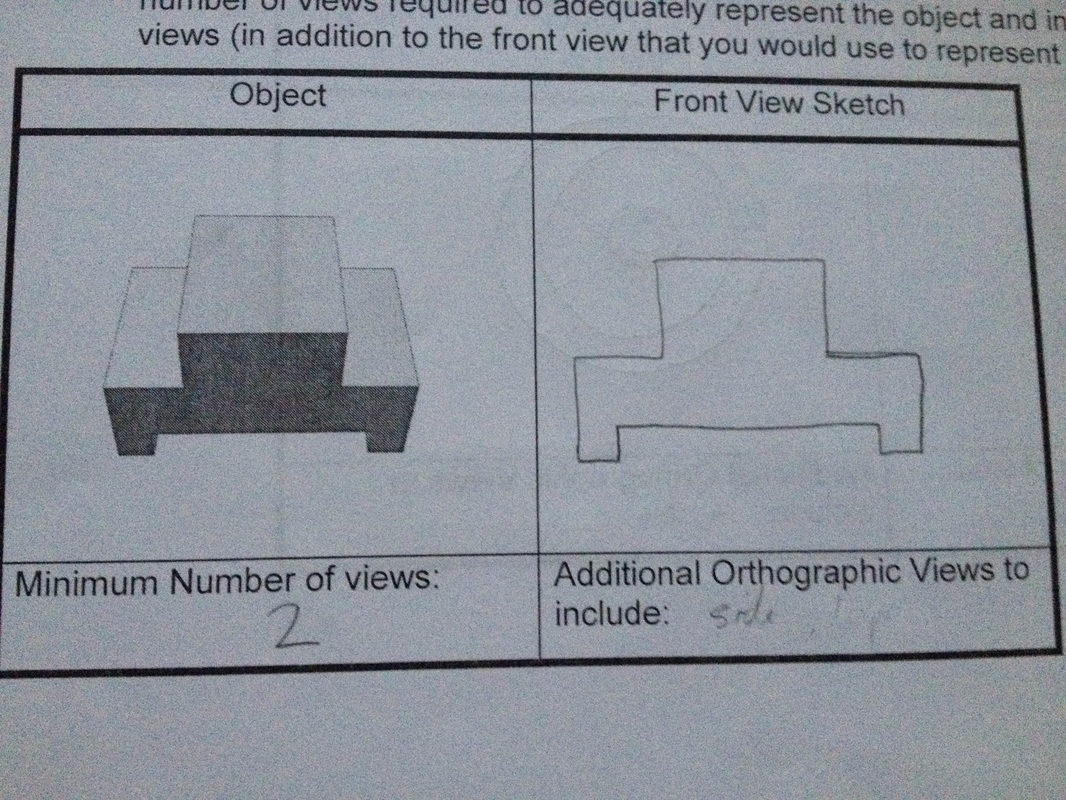 1066x800 Multiview Sketching 2.3 Amp 2.4 - Multiview Sketch