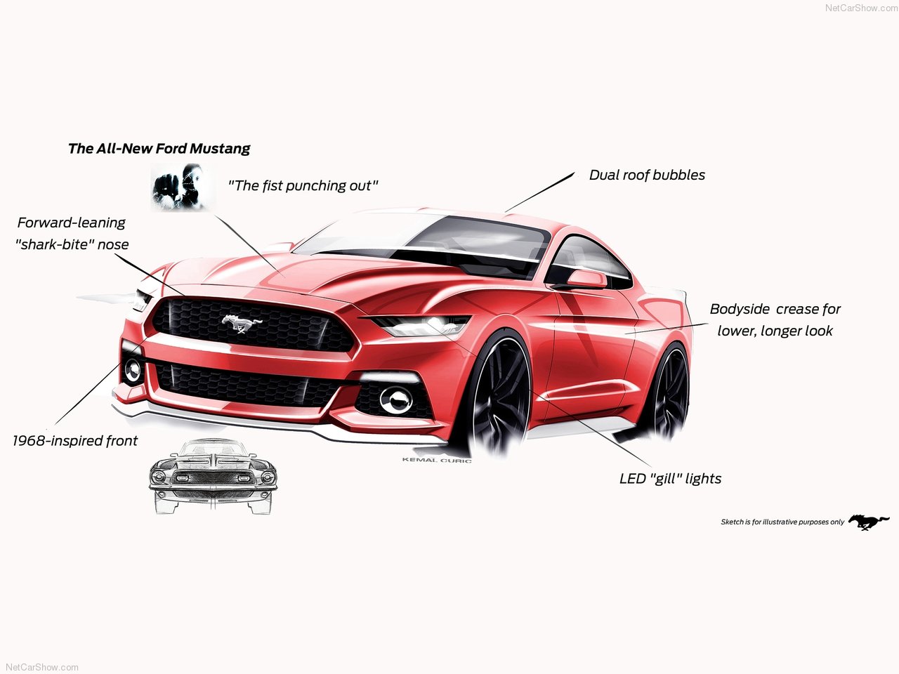 1280x960 2015 Mustang Official Sketches Mustang Forum News Blog - Mustang Gt Sketch