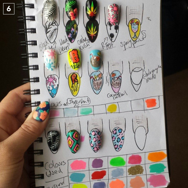 600x600 Nail Art Superstar Nikki Price Of Attitude Nails Beautylish - Nail Art Sketch