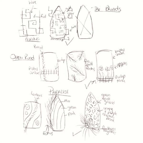 600x600 Sketching Your Nail Art - Nail Sketch
