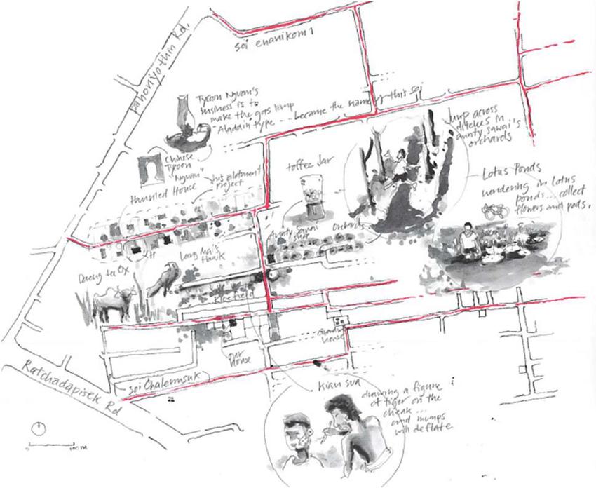 Narrative Sketch at Explore collection of