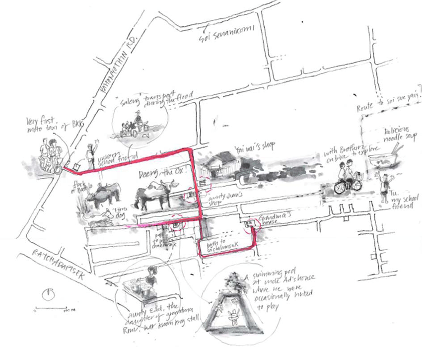 Narrative Sketch at Explore collection of