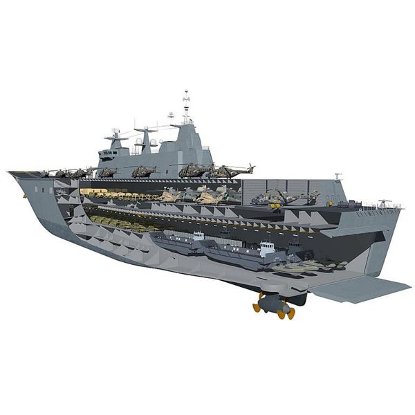 600x600 Different Types Of Ships - Navy Ship Sketch