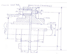 309x235 Draw A Neat Sketch Of Flexible Flange Coupling And Label Its Main - Neat Sketch