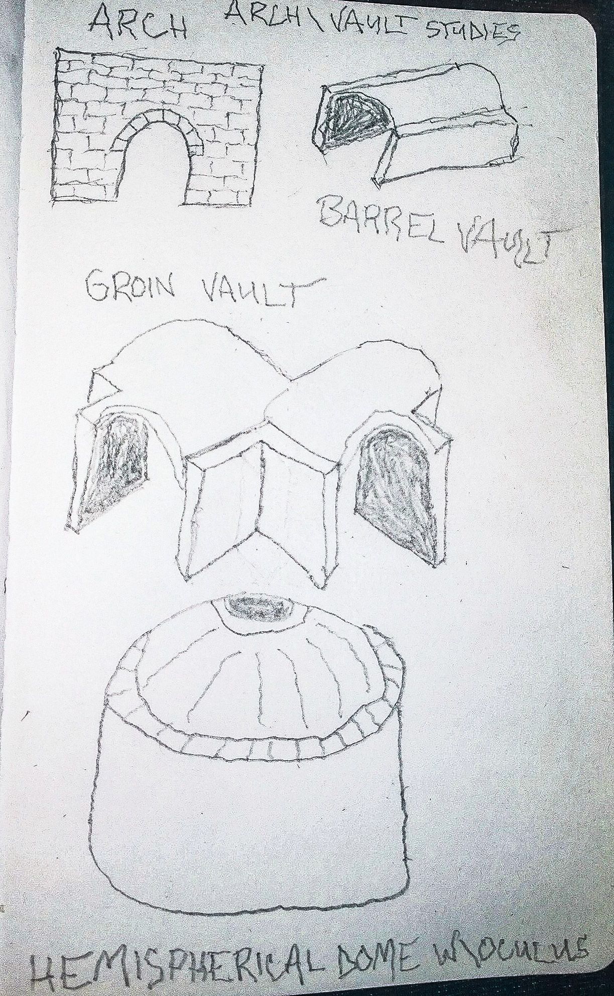 1223x1985 Arch Amp - Neoclassical Sketch