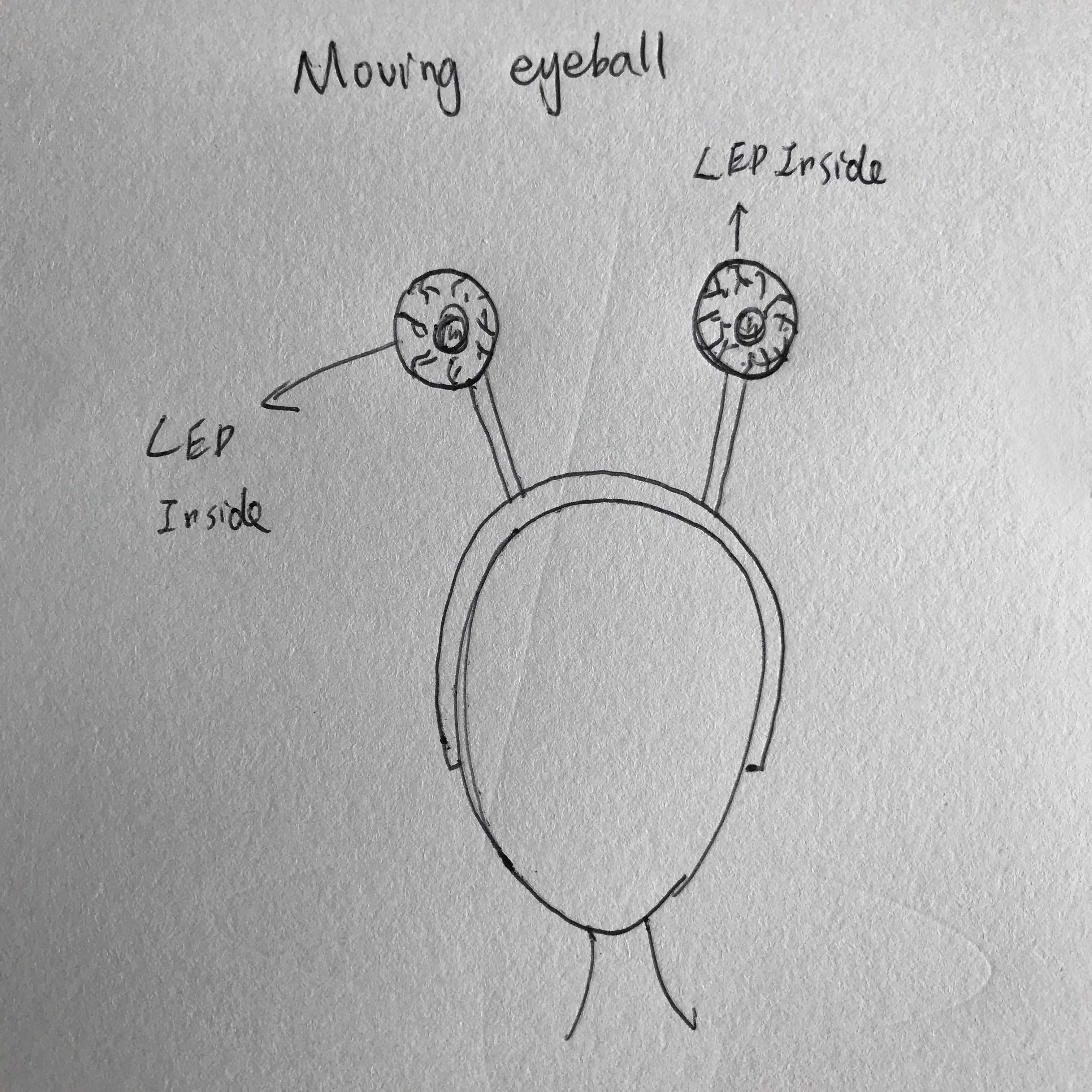 3024x3024 Halloween Costume Sketch Making Studio - Neopixel Sketch