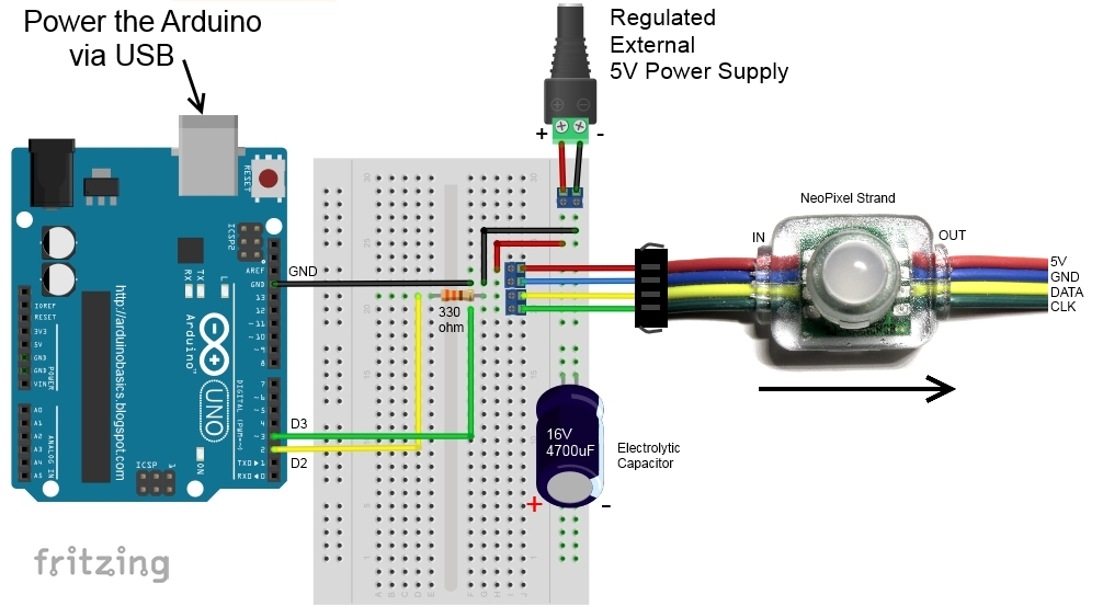 1006x553 Posts With Label - Neopixel Sketch