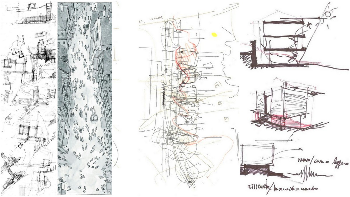 1200x675 99 Inspiring And Easy Cool Things To Draw For Architects By Architects - Net Sketch