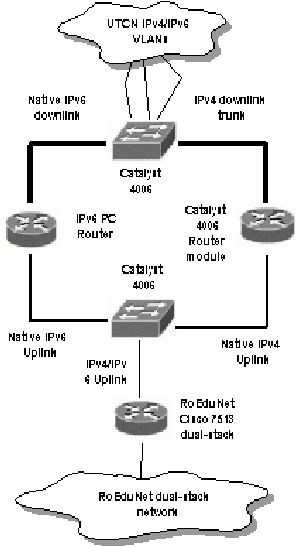 299x547 Network Sketch Download Scientific Diagram - Network Sketch