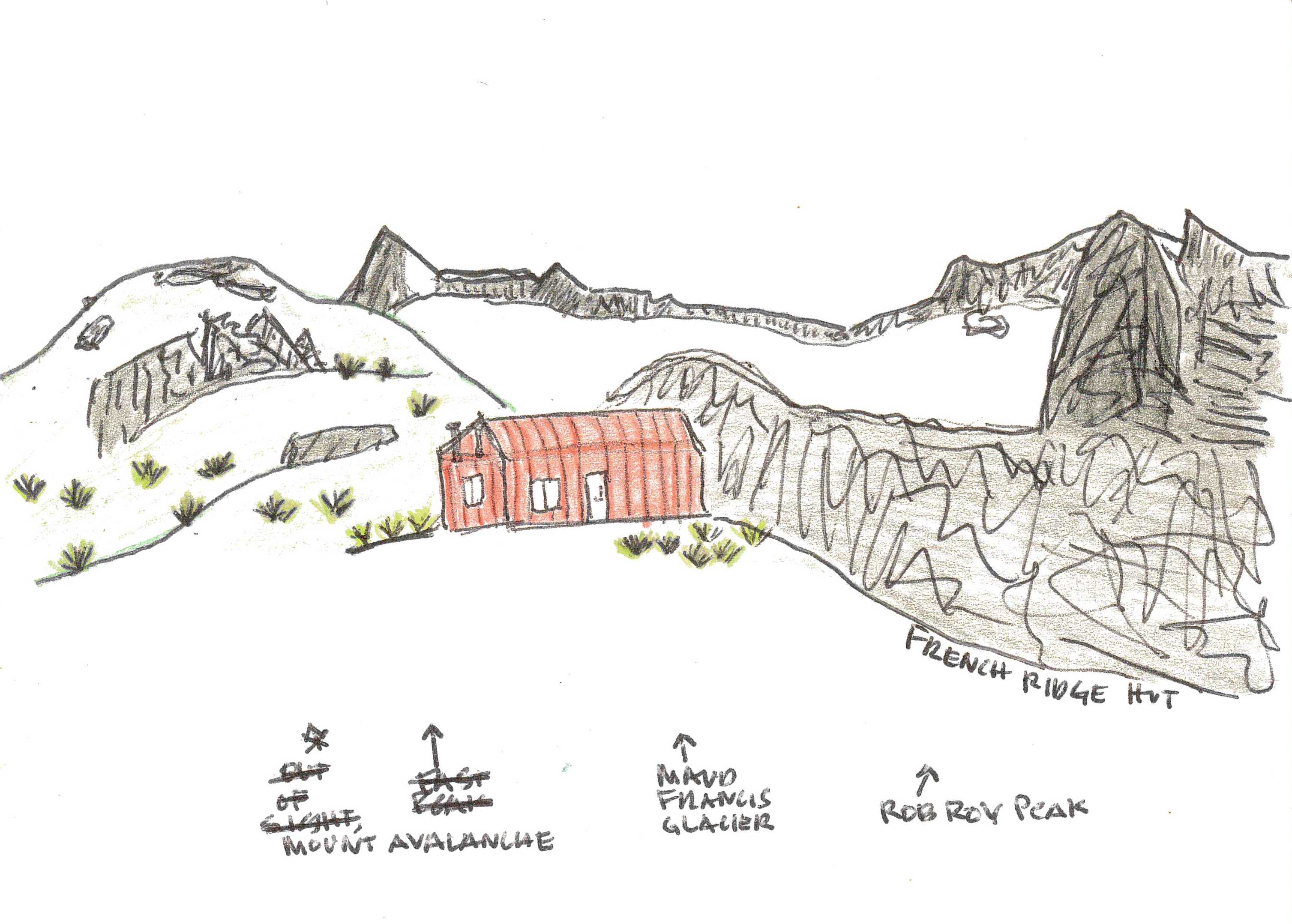 3015x2157 Plein Air Sketching New Zealand Smith - New Zealand Sketch