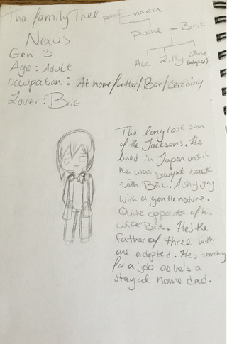 320x485 Family Tree Oc Nexus Sketch Text The Long Lost Sons Of The - Nexus Sketch