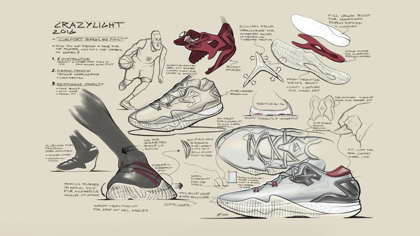 1400x788 Sketch ] By Nick Daiber - Nick Sketch