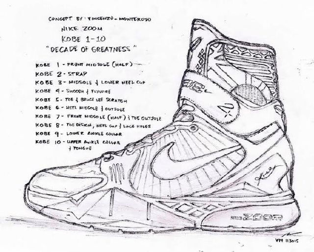 640x515 The Top 10 Best Blogs On Sneaker Sketch - Nike Shoe Sketch