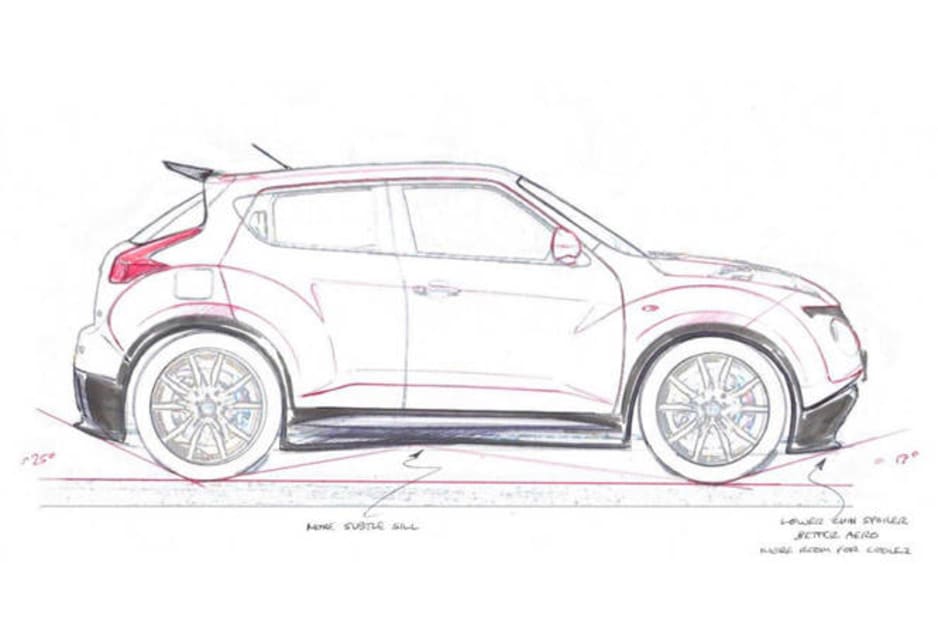 938x643 Nissan Juke R Production Sketches Leaked - Nissan Sketch