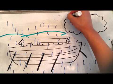 480x360 Noah And The Ark Draw My Life - Noahs Ark Sketch