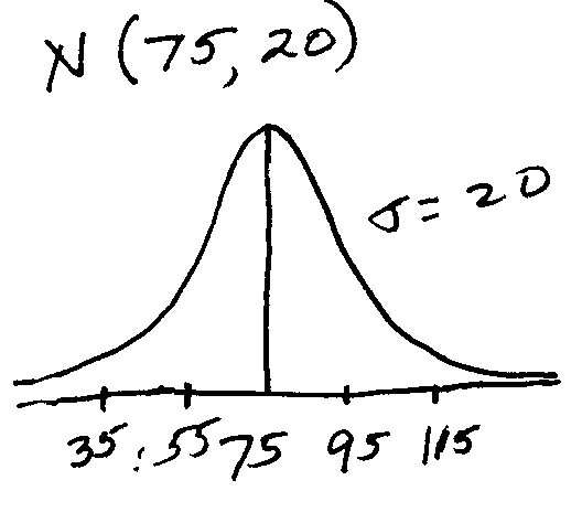 528x474 Untitled Document - Normal Sketch