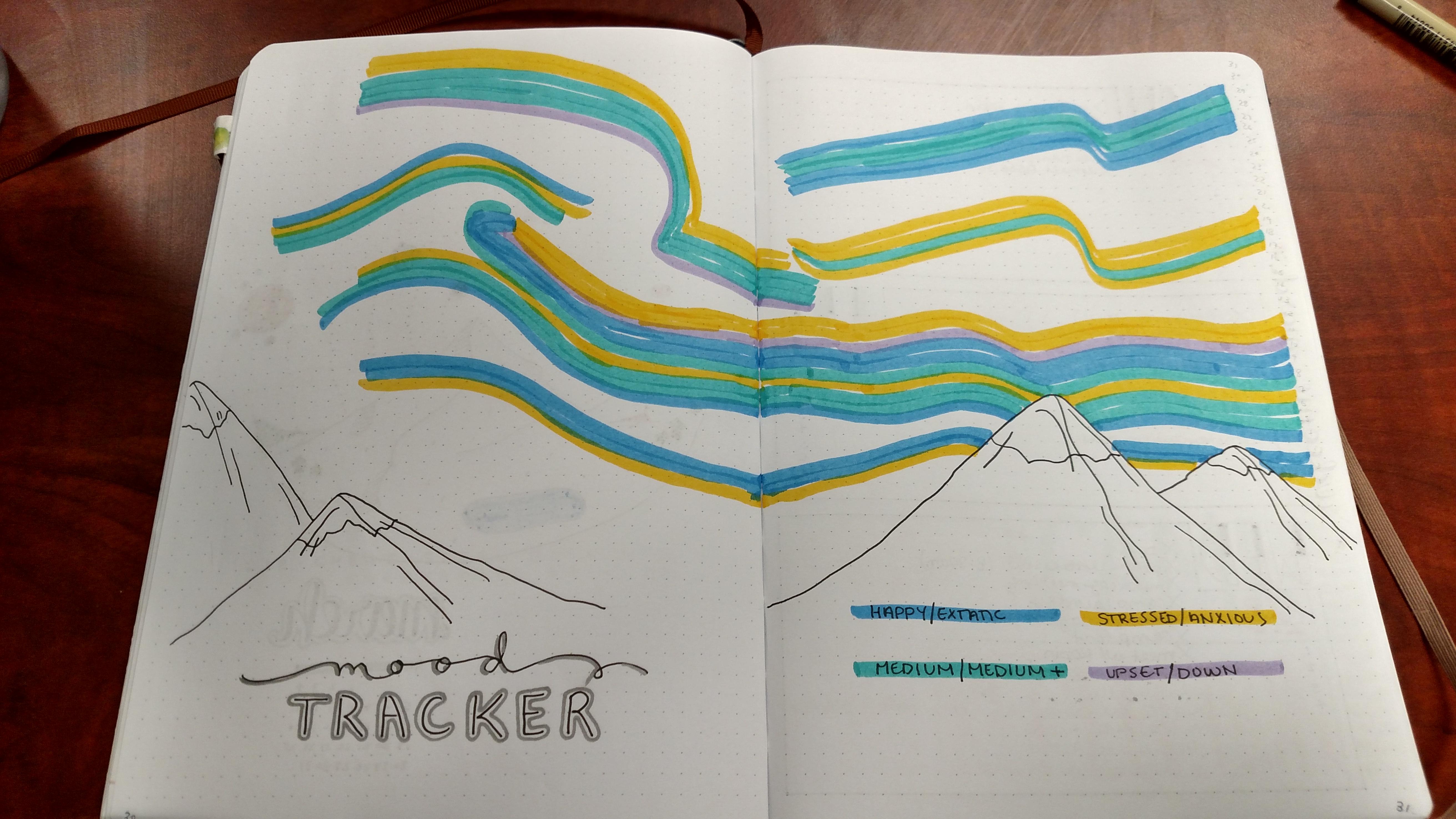 5248x2952 Northern Lights Completed - Northern Lights Sketch