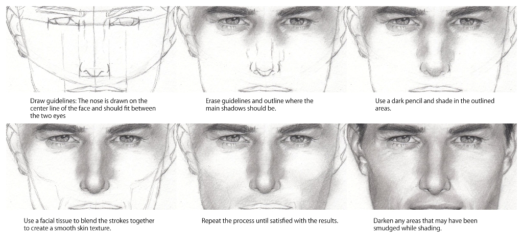 1024x488 How To Draw A Nose Step By Step Like Sketch - Nose Sketch Step By Step