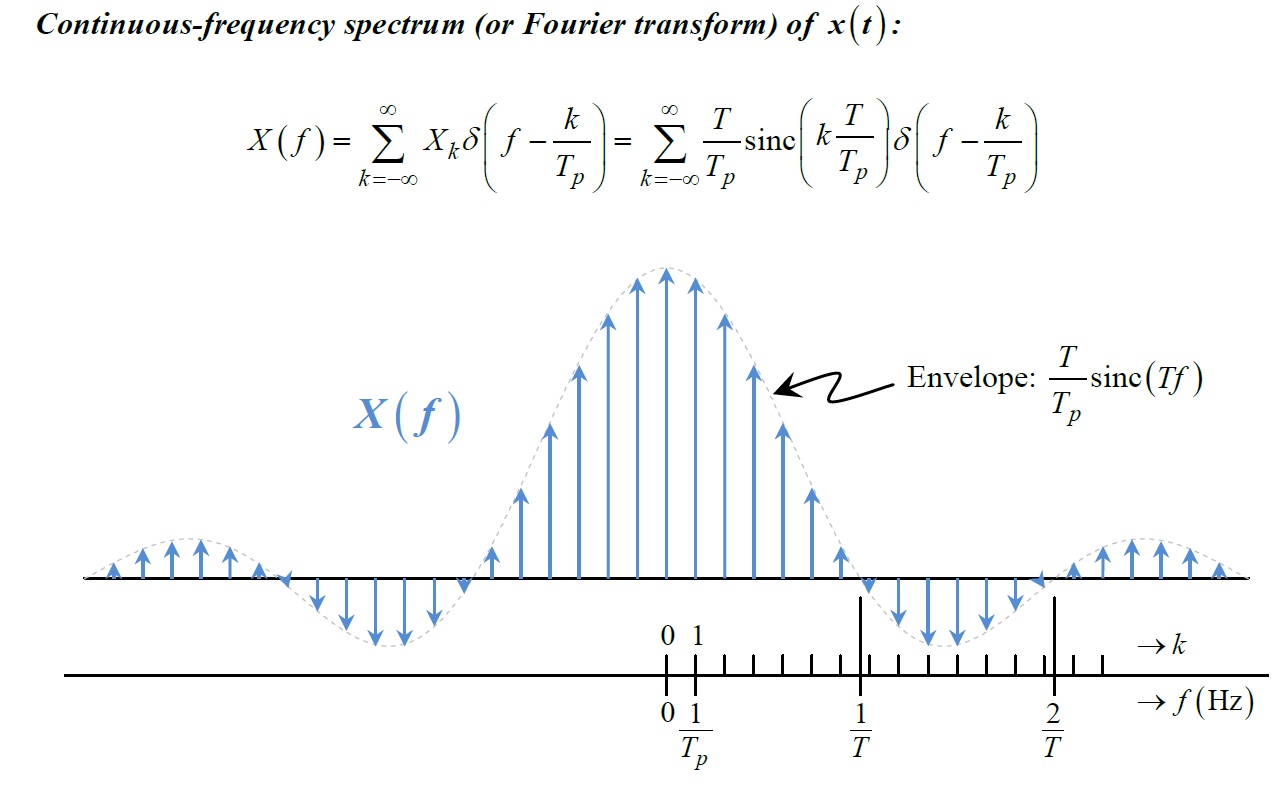 1288x794 Homework - Number 1 Sketch