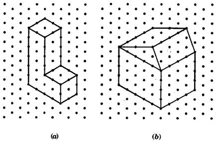 434x283 Ncert Solutions For Class 7 Maths Exercise 15.2 Mycbseguide - Oblique Sketch
