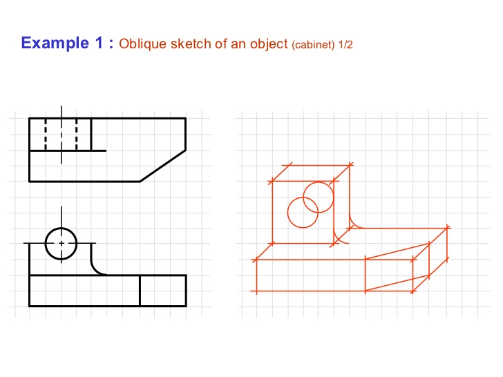 728x546 Engineering Drawing Chapter 05 Pictorial Sketching - Oblique Sketch