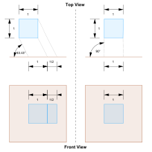 220x220 Oblique Projection - Oblique Sketch Definition