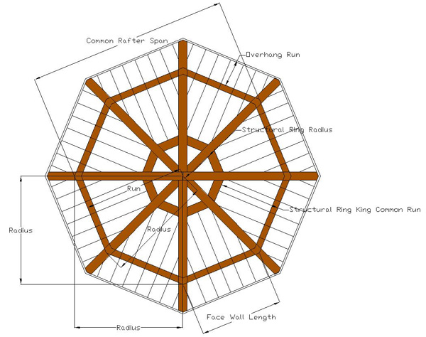 600x474 Octagon Tower Structural Ring Rafter Calculator - Octagon Sketch