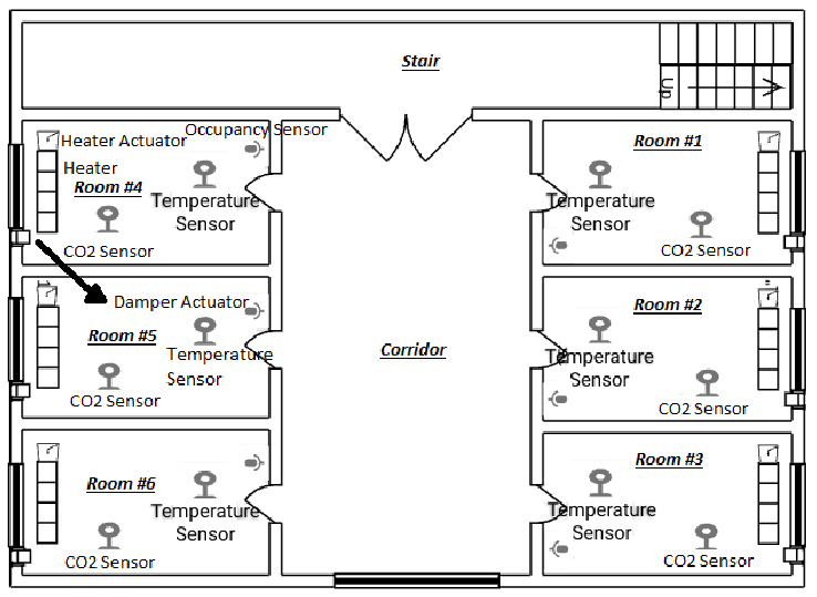 738x539 Office Building Sketch For The Model. Download Scientific Diagram - Office Building Sketch