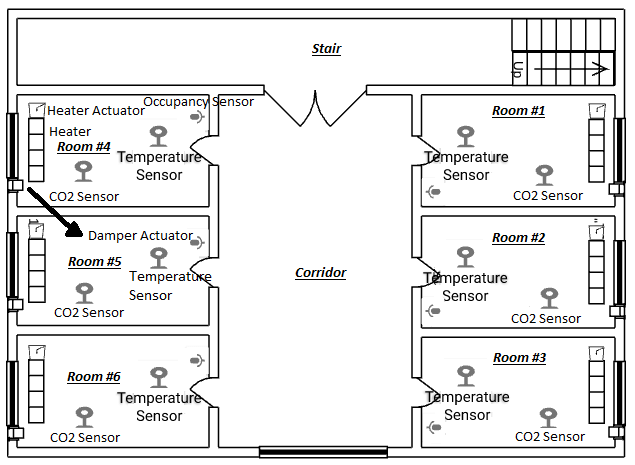 635x465 Office Building Sketch. Download Scientific Diagram - Office Building Sketch